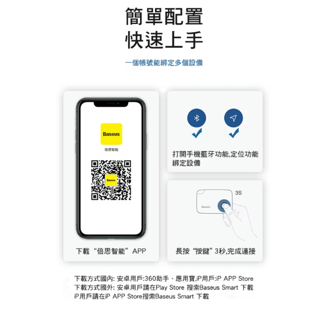 PNGift 香港禮品
