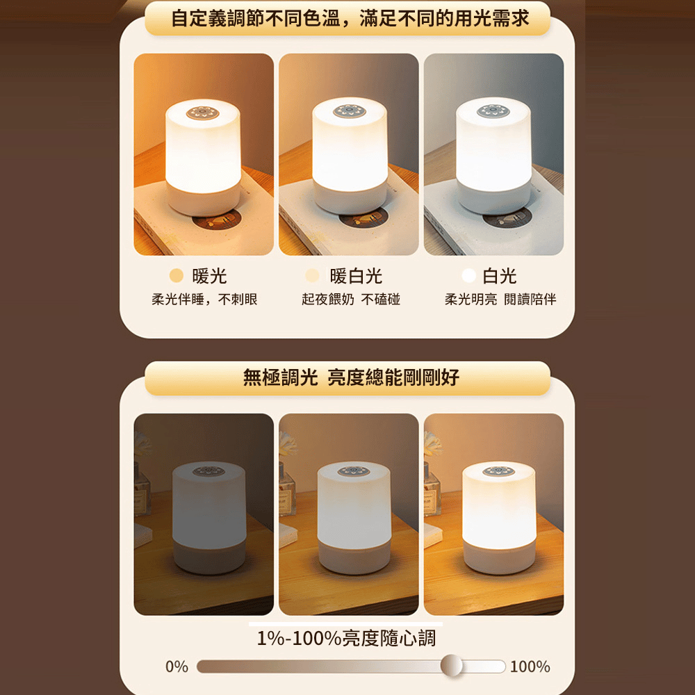 PNGift 香港禮品