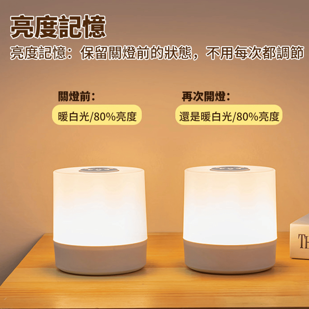 PNGift 香港禮品