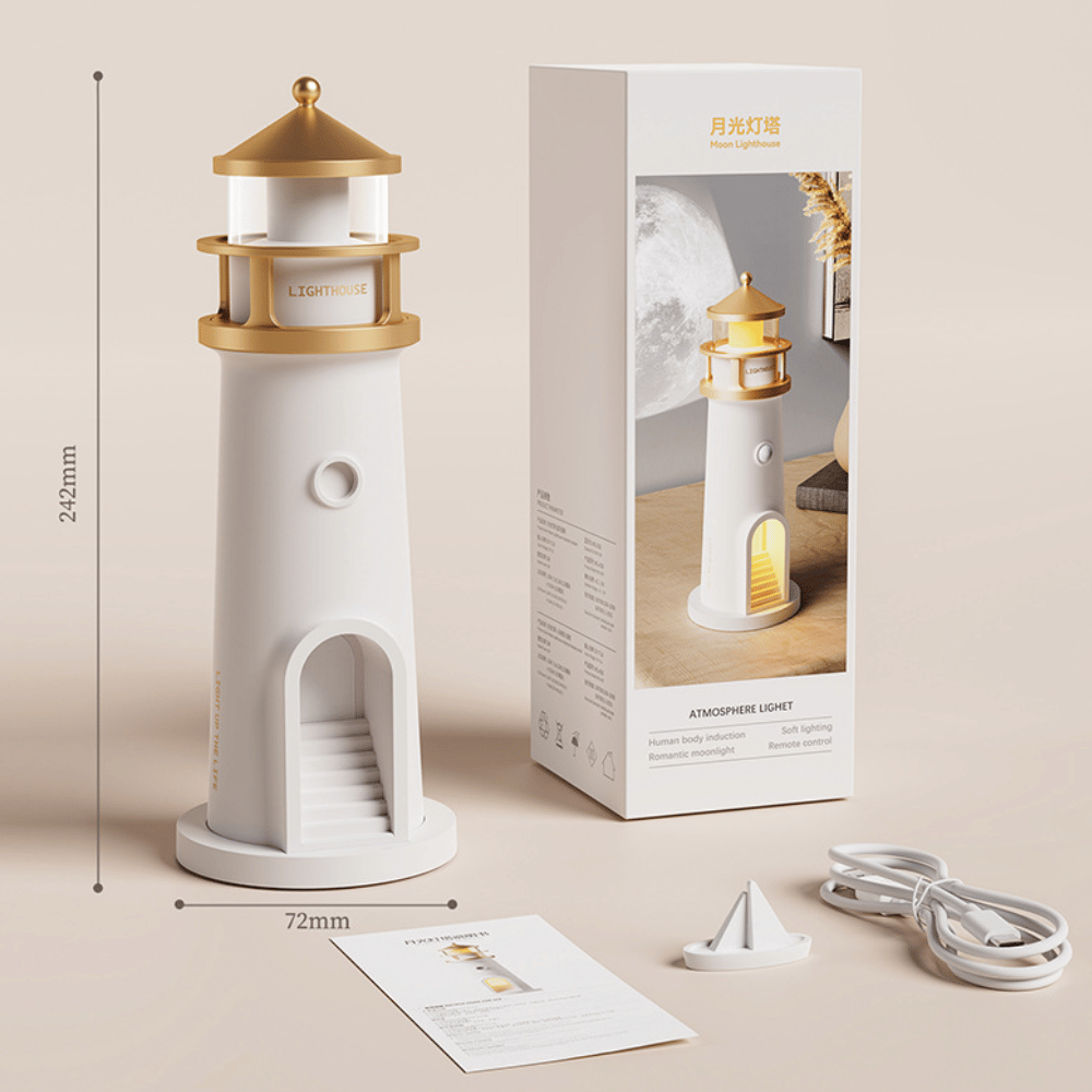 PNGift 香港禮品