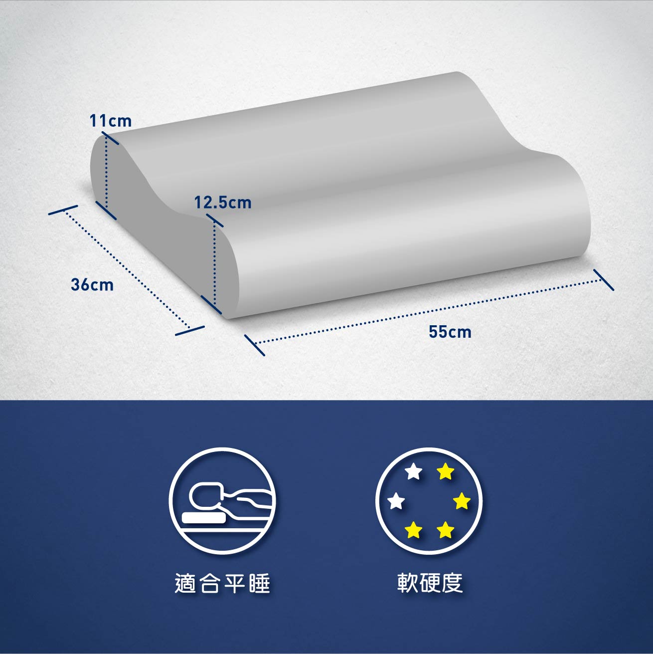 PNGift 香港禮品